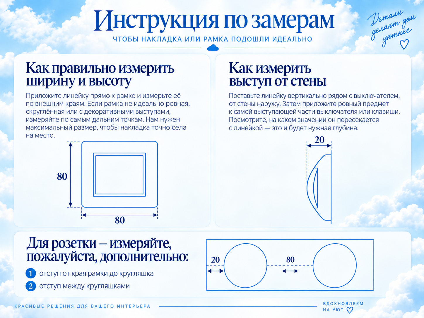 Инструкция по замерам: ширина и высота по внешним краям, выступ от стены, отступ от края рамки до отверстия и между отверстиями розетки.